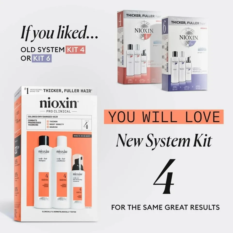Set pentru păr vopsit cu subțiere avansată, Nioxin, System 4, Șampon 300 ml, Balsam 300 ml și Tratament 100 ml — imagine 9